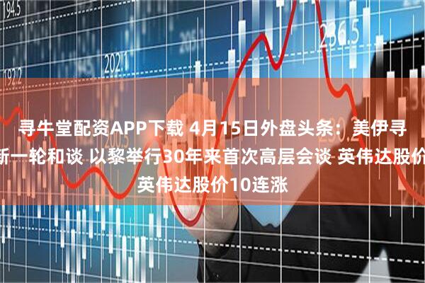 寻牛堂配资APP下载 4月15日外盘头条：美伊寻求安排新一轮和谈 以黎举行30年来首次高层会谈 英伟达股价10连涨
