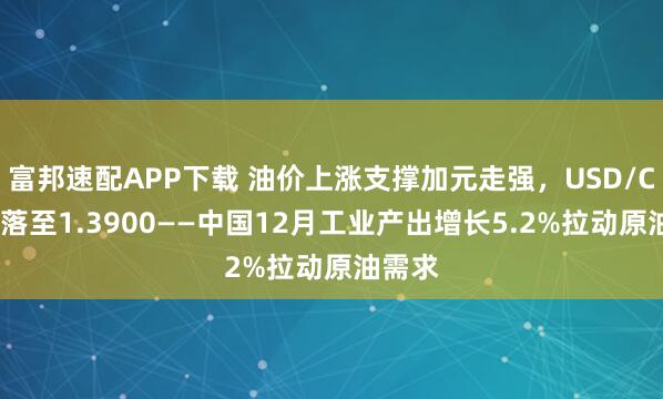 富邦速配APP下载 油价上涨支撑加元走强，USD/CAD回落至1.3900——中国12月工业产出增长5.2%拉动原油需求